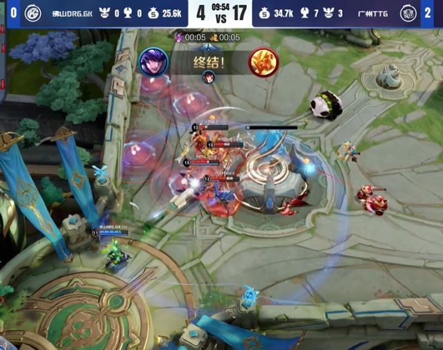 联赛的积累 联赛的积累