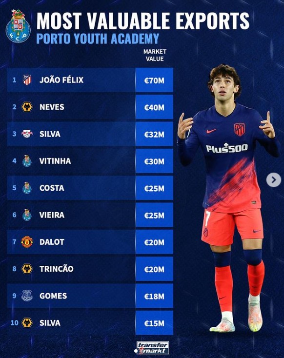 虽然在本赛 虽然在本赛