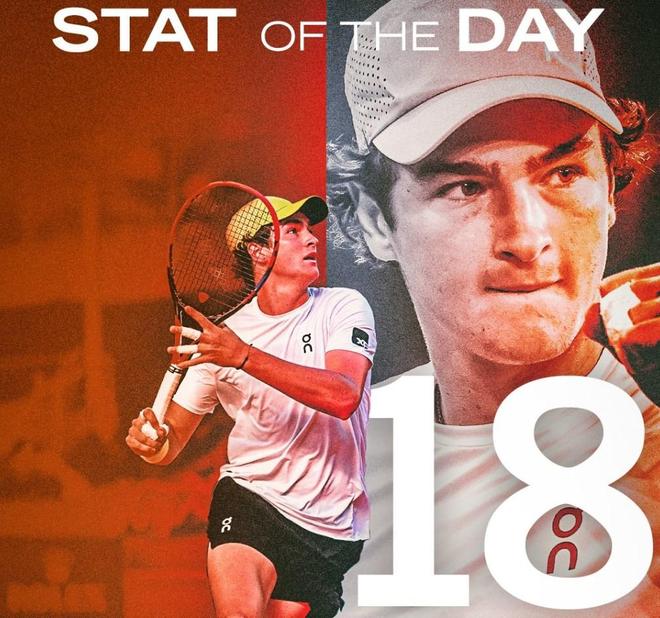 织间的协作 织间的协作