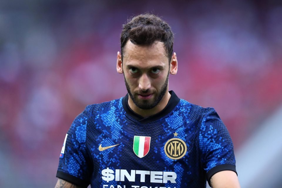 体的关注 体的关注